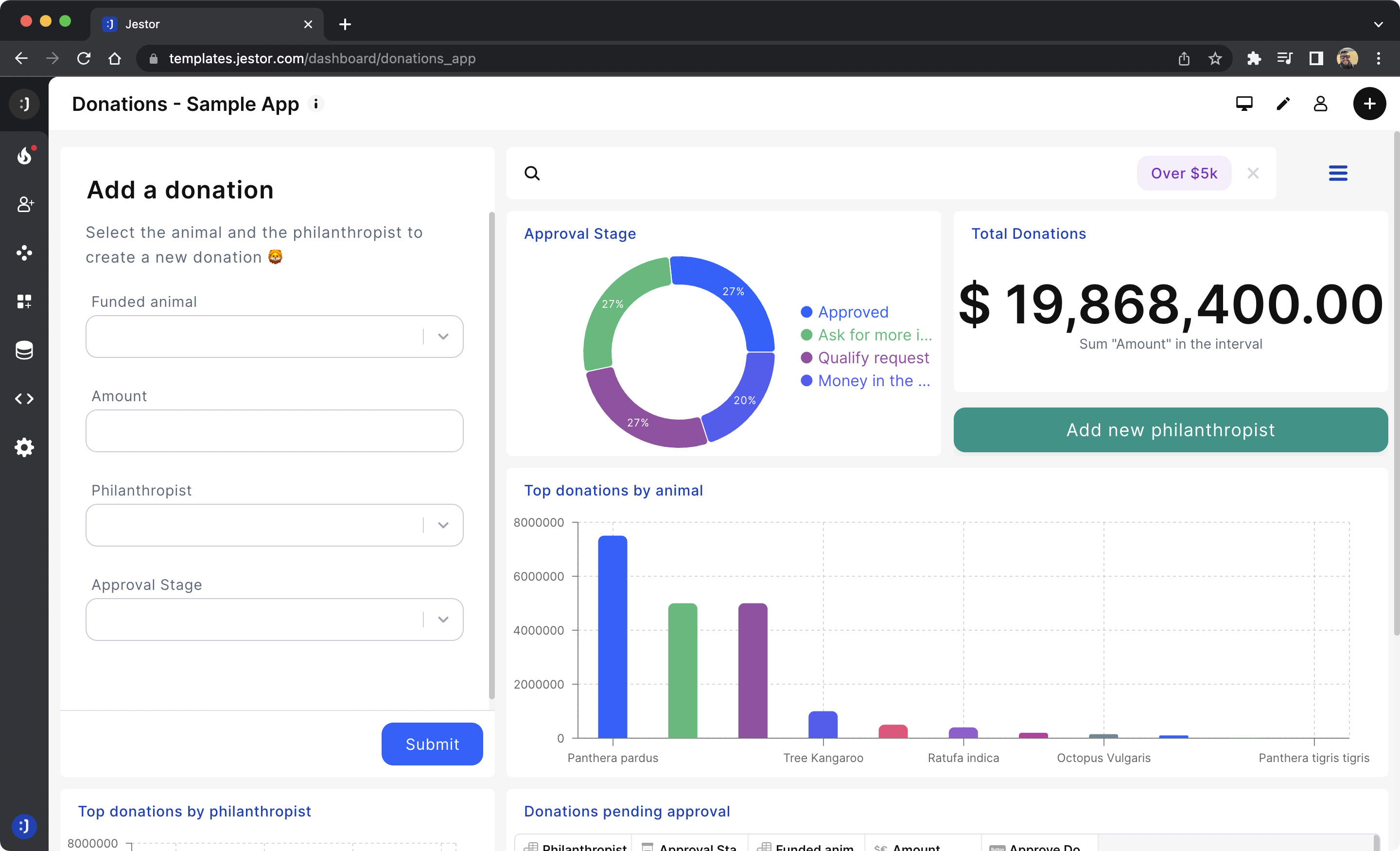 Jestor app dashboard